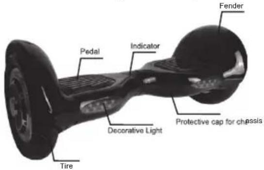DENVER DBO10001 - Beskrivelse og identifikasjon - 1