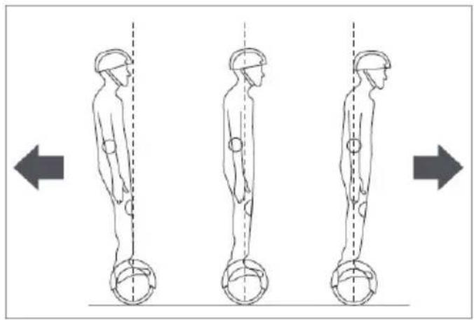 DENVER DBO10001 - Warnung - 1