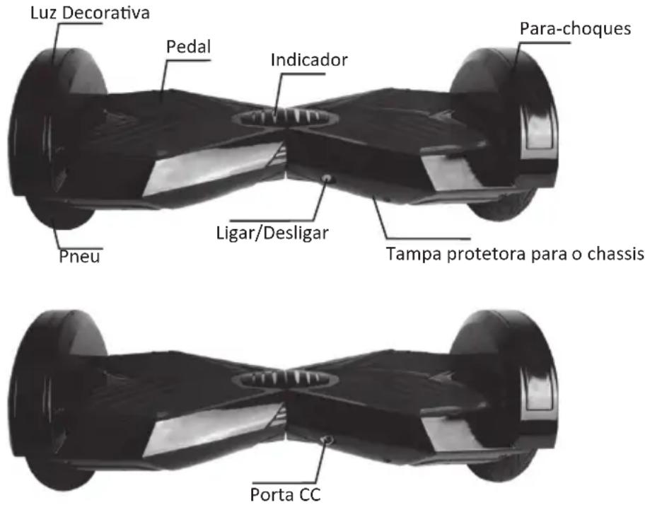 DENVER DBO8001 - Descrição e identificação - 1