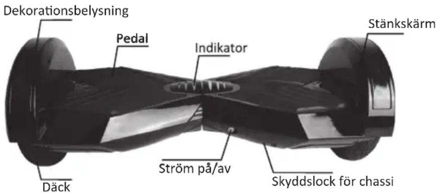 DENVER DBO8001 - Beskrivning och identifiering - 1