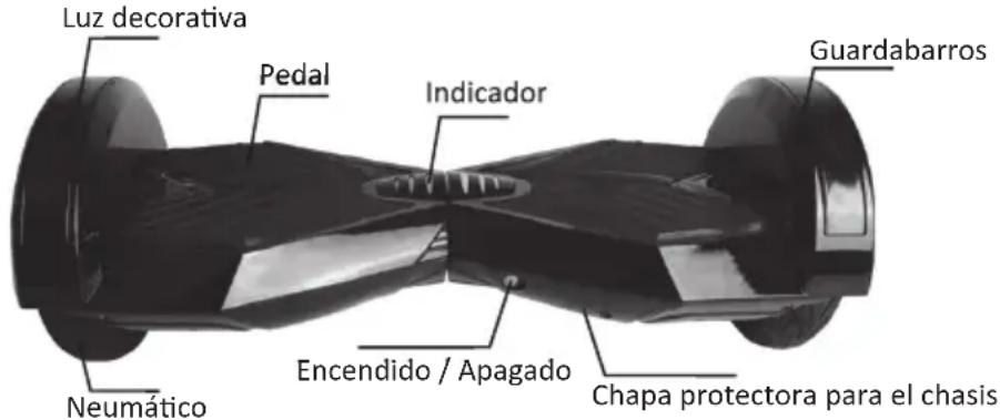 DENVER DBO8001 - Descripción e identificación - 1