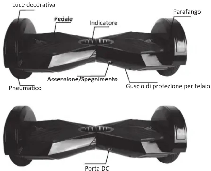 DENVER DBO8001 - Descrizione e identificazione - 1