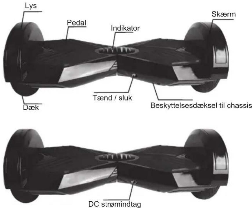 DENVER DBO8001 - Oversigt over produktet - 1