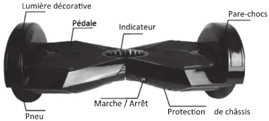 DENVER DBO8001 - Description et identification - 1