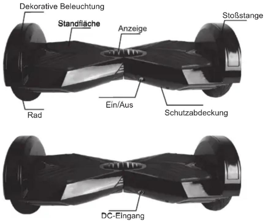 DENVER DBO8001 - Übersicht - 1