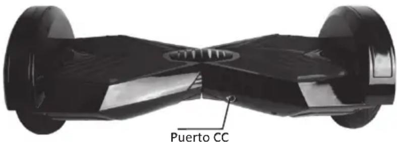 DENVER DBO8001 - Descripción e identificación - 2