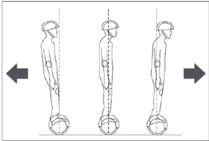 DENVER DBO8001 - Advertencia: - 1