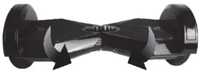 DENVER DBO8001 - Princípio de funcionamento - 3