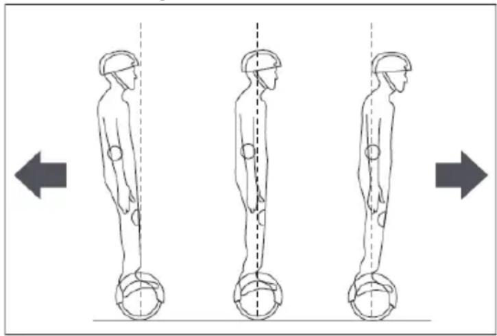 DENVER DBO8001 - Aviso: - 1