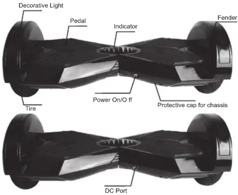 DENVER DBO8001 - Description and identification - 1