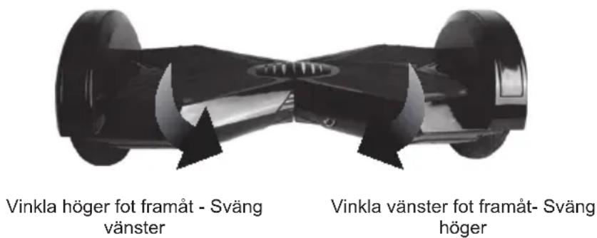 DENVER DBO8001 - Lär dig hur du använder den - 2