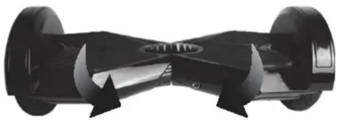 DENVER DBO8001 - Funcionamiento principal - 3
