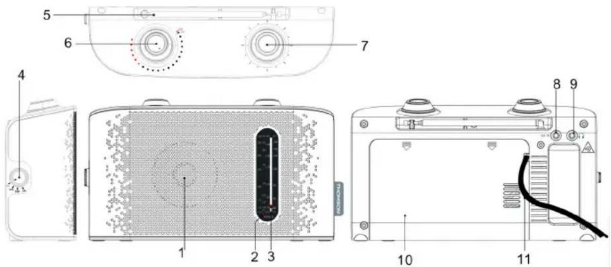 THOMSON RT252 - Diagram and Key Functions - 1