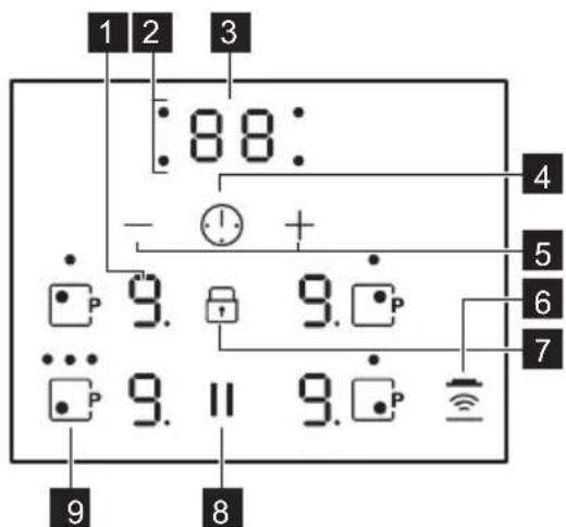 AEG HB3133MM11 - Control panel layout - 1