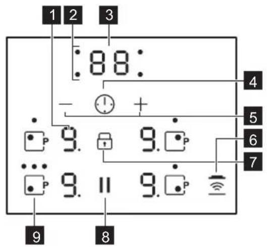 AEG HB3133MM11 - Bedienfeldanordnung - 1