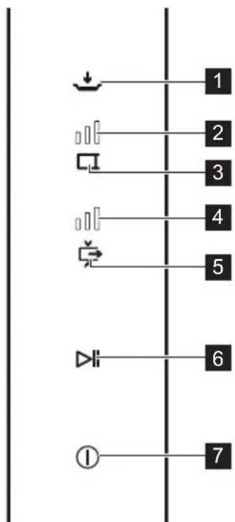 ELECTROLUX VACS140SP - PANNELLO COMANDI - 1