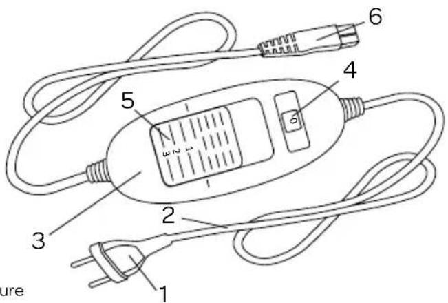 INVENTUM HNK153 - HNK153 - 1