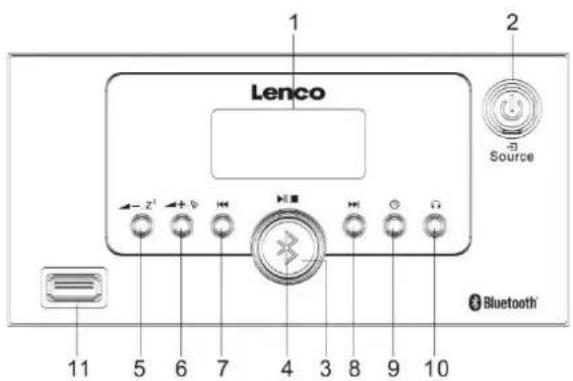 LENCO MC020 - Beskrivning - 2