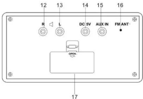 LENCO MC020 - Beschreibung - 3