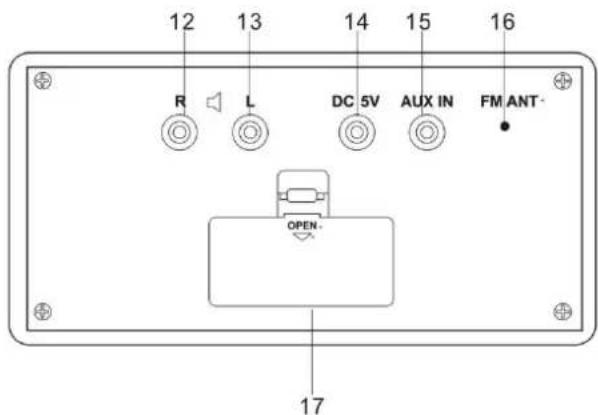 LENCO MC020 - Description - 3