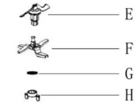 FAGOR FG508 - Important: - 4