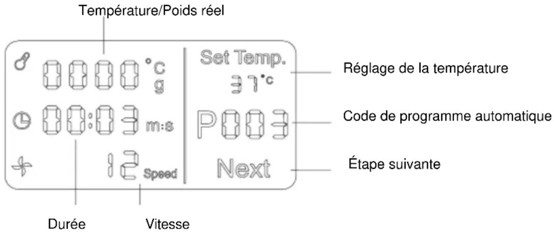 FAGOR FG508 - Fonction "Prompt": - 1