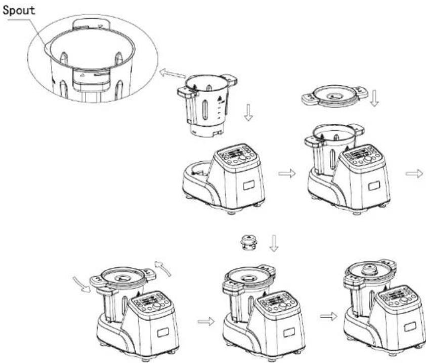 FAGOR FG508 - How to assemble/remove the bowl - 1