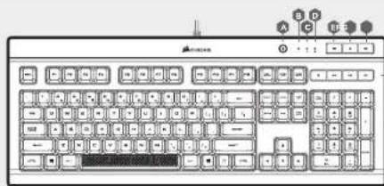CORSAIR K66 - GETTING TO KNOW YOUR KEYBOARD - 1