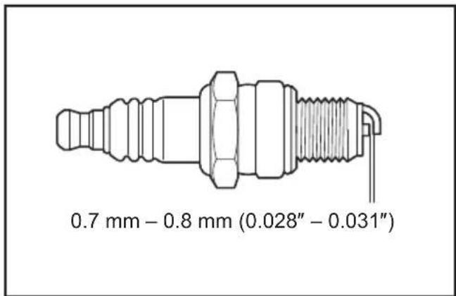 MAKITA EB5300TH - Kontrol af taendrøret - 3