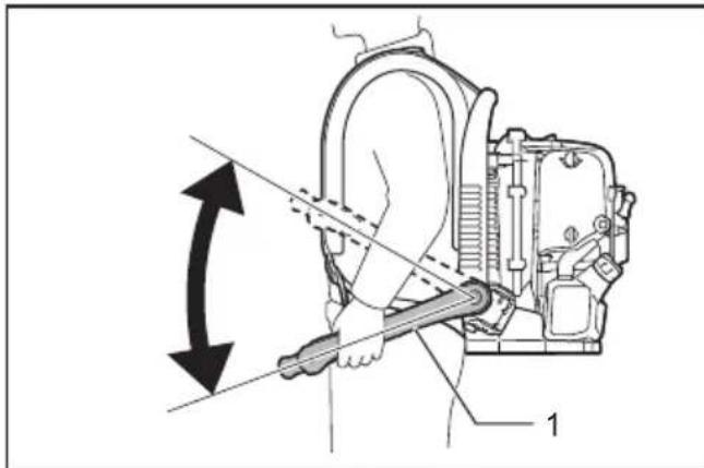 MAKITA EB5300TH - Modèle à commande d'accelération à la hanche : - 2
