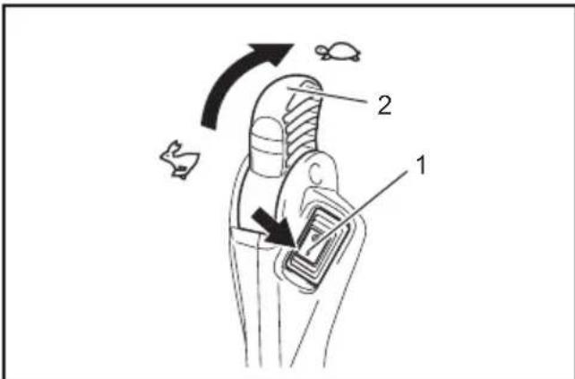 MAKITA EB5300TH - Bei kaltem Motor oder nach dem Auftanken (Kaltstart) - 2