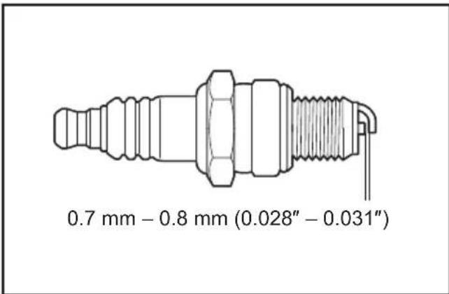 MAKITA EB5300TH - Controllo della candela - 3