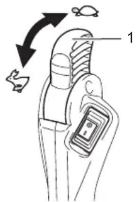 MAKITA EB5300TH - Modèle à commande d'accelération à la hanche : - 1