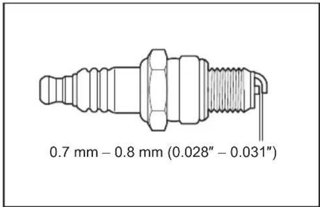 MAKITA EB5300TH - Checking the spark plug - 3