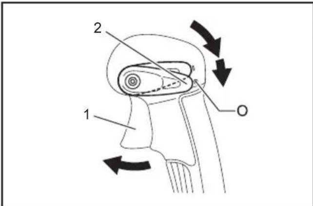 MAKITA EB5300TH - Arresto del motore - 1
