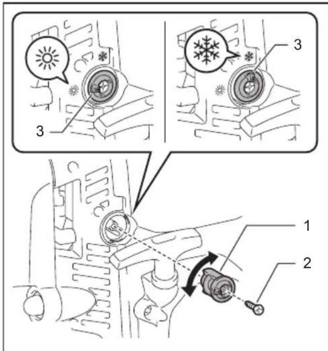 MAKITA EB5300TH - 10^ oder kältere Umgebung - 1