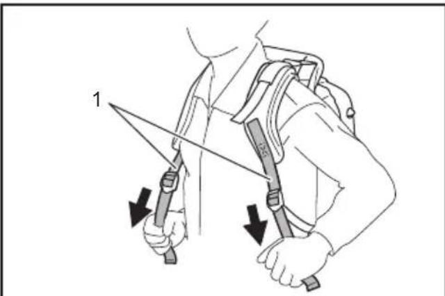 MAKITA EB5300TH - Adjusting shoulder strap - 1