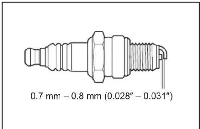 MAKITA EB5300TH - Comprobación de la bujía - 3
