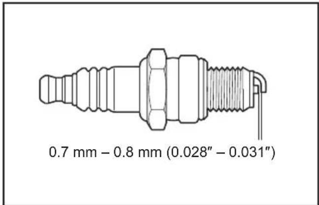 MAKITA EB5300TH - De bougie controlleren - 3