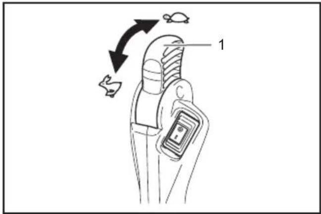 MAKITA EB5300TH - Adjusting the control lever position - 5