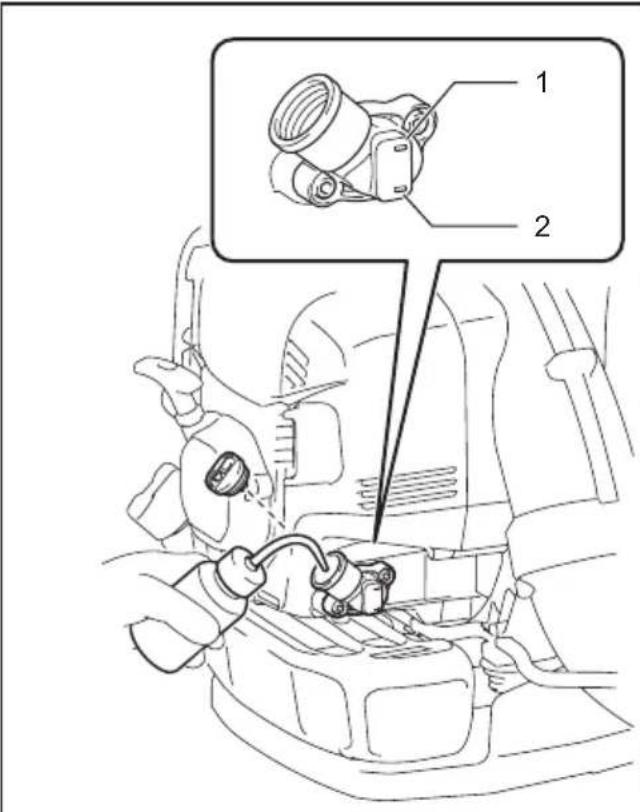 MAKITA EB5300TH - De motorolie controleren en bijvullen - 1