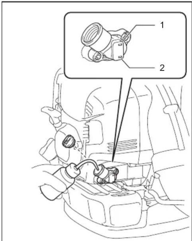 MAKITA EB5300TH - Procedure de remplacement de l'huile - 2