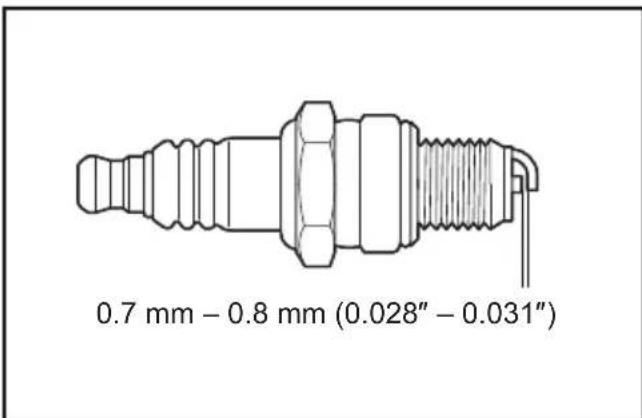 MAKITA EB5300TH - Verónica da vela de igniência - 3