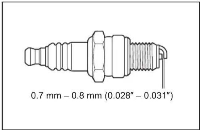 MAKITA EB5300TH - Bujinin kontrol edilmesi - 3