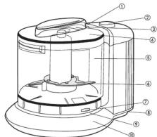 Applica HC306B - CORDON - 1