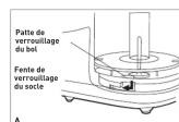 Applica HC306B - ASSEMBLAGE - 1