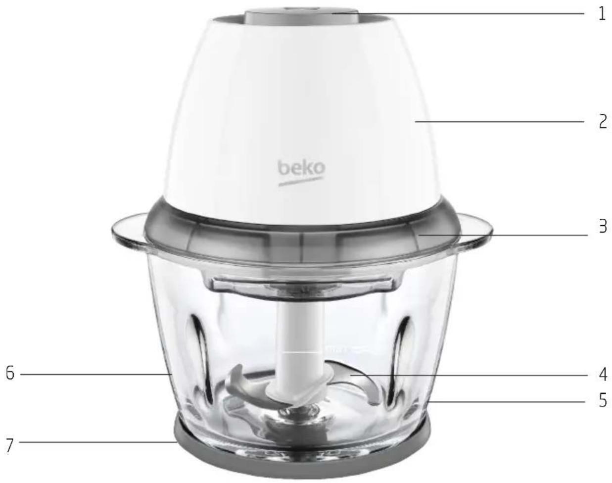 BEKO CHG6400W - Übersicht - 1