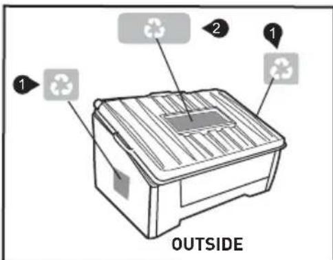MATTEL DJF05 - APPLY LABELS - 4