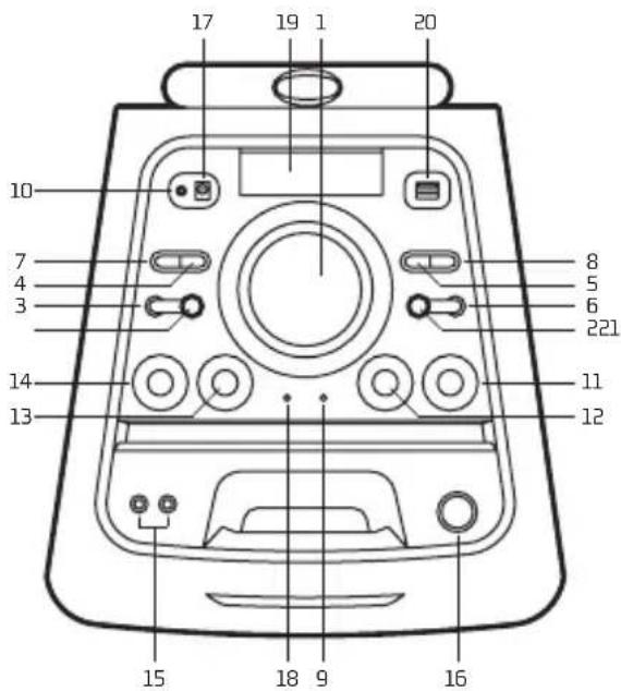 NGS WildMetal - CELKOVE SHRNUTI - 1