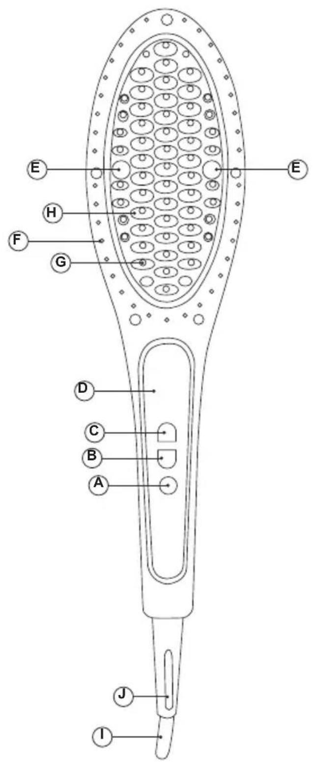 SOLAC MD7401 - 1